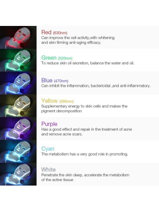 Masque LED - Luminothérapie - Visage et Cou - 7 Couleurs