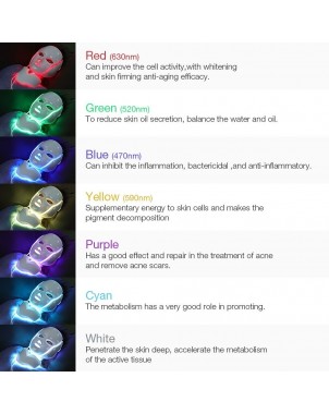 Masque LED - Luminothérapie - Visage et Cou - 7 Couleurs