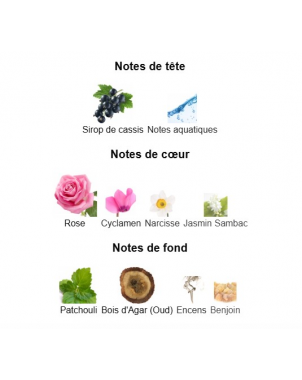 Matière Noire Louis Vuitton - Extrait de Parfum pour Femme