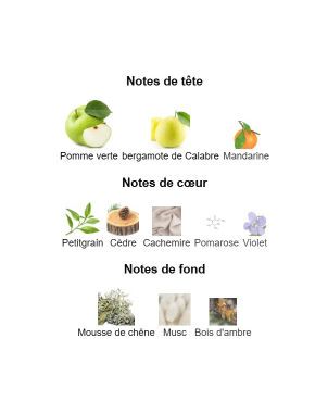 Greenley Parfums de Marly - Extrait de Parfum pour Femme et Homme